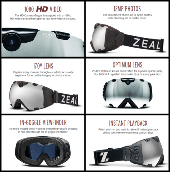 Zeal Optics Goggles. Camera. HD2