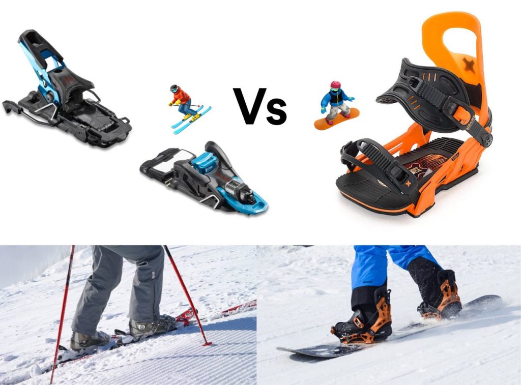 Snowboard boot hotsell ski binding